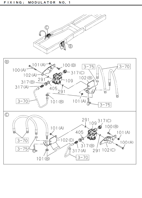 Partial Engine